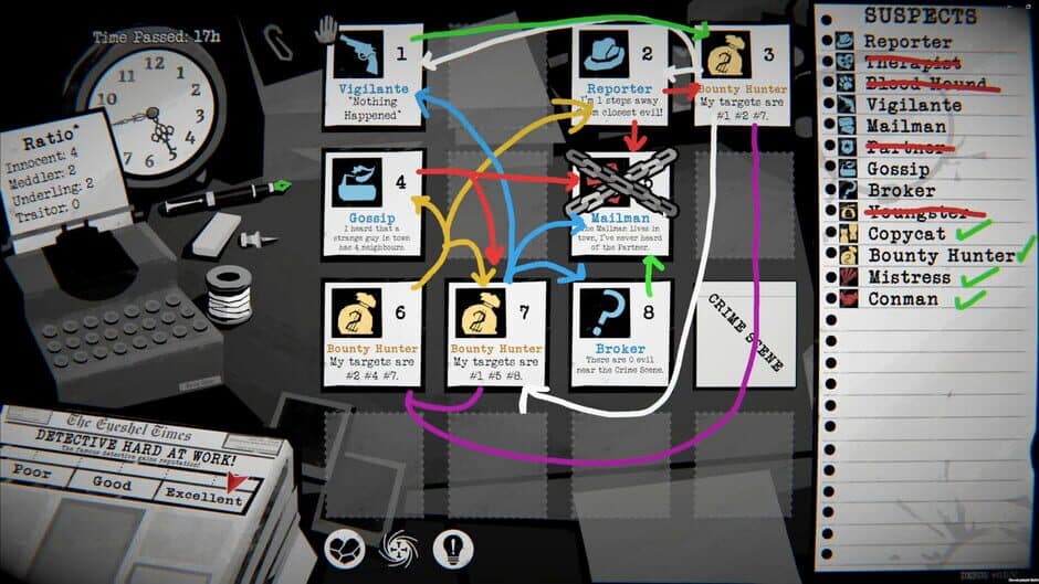 Dupery: A Game of Solo Deduction - Captura 9