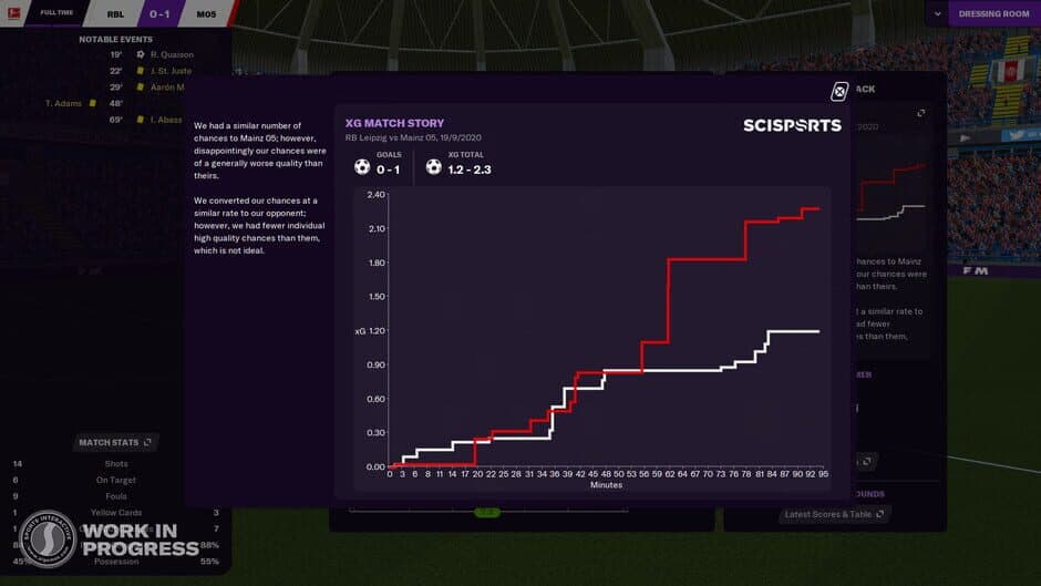 Football Manager 2021 - Captura 3