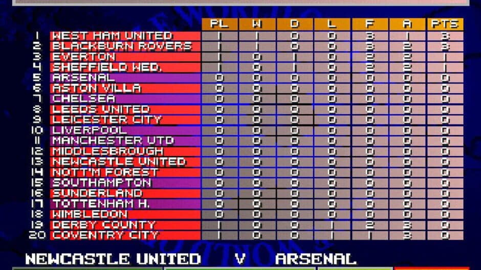 Sensible World of Soccer '96/'97 - Captura 4